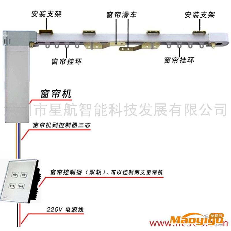 供應(yīng)星航RS-80h.手電一體|停電手開|電動窗簾機(jī)|靜音窗簾機(jī)