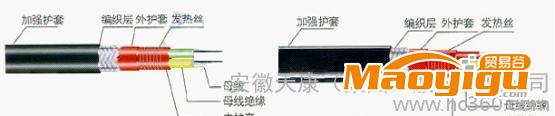 供應(yīng)洲鴿RDP型并聯(lián)恒功率電伴熱帶