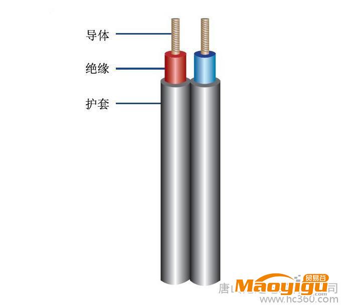 供應(yīng)唐山滄達(dá)電纜有限公司GFYJE光伏電纜