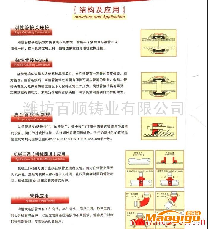 供應百順(baishun)165*114溝槽管件