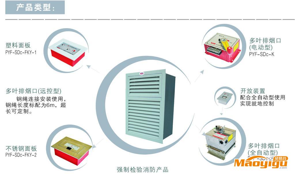 多葉排煙口 遠控多葉排煙口 全自動多葉排煙口 排煙口