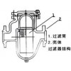 橢圓齒輪流量計參數(shù)\橢圓齒輪流量計報價