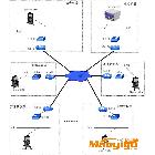 供應(yīng)合肥匡正計(jì)算機(jī)科技信息有限公司視頻會(huì)議系統(tǒng)視頻會(huì)議系統(tǒng)