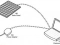 蘋果公布最新專利成果 太陽能轉換器