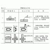 管架表面處理的技術(shù)要求？齊鑫生產(chǎn)工藝先進(jìn)