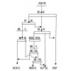 開元選礦設(shè)備簡(jiǎn)述榍石等含鈦硅酸鹽礦物的分離