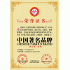 中國著名品牌，你知道著名品牌嗎？它怎么去申辦。