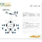 供應(yīng)安徽圣力達電器有限公司    儀器儀表