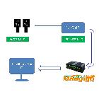 供應(yīng)LJ-XT01雙路電子十字線