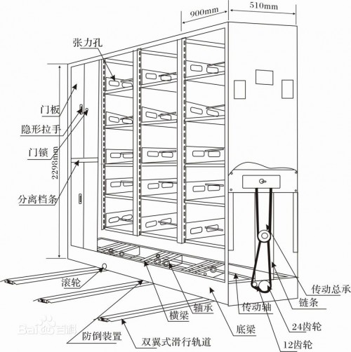 新聞：常州檔案密集柜品牌—密集柜安裝