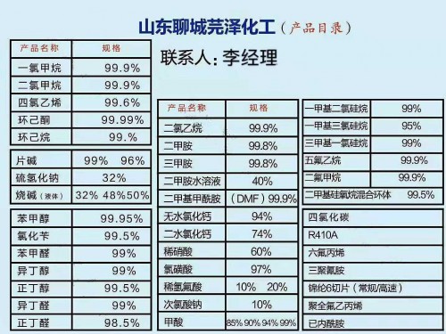 濰城異丁醇哪里有(新疆新聞）