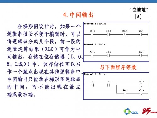 西門子通訊模塊6ES7440-1CS00-0YE0詳情解析