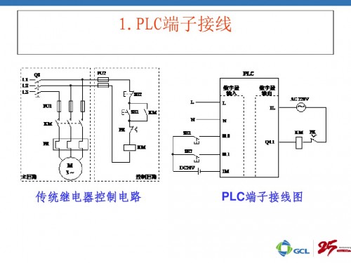 上海橫河plc模塊價(jià)格參數(shù)