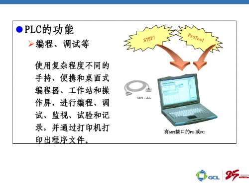 新聞：佳木斯市312-1AE14-0AB0西門子plc如何監(jiān)控詳情解析