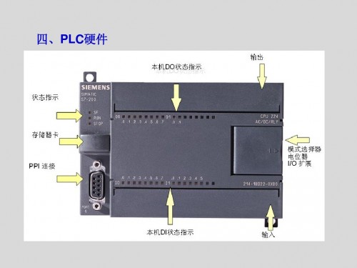 浙江寧波西門子SM321模塊6ES7321-1BH02-0AA0