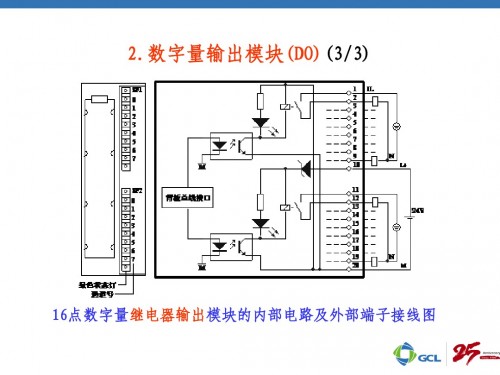 高要西門(mén)子代理商