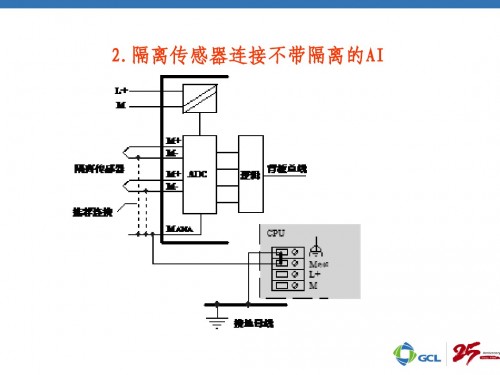 河南新鄉(xiāng)西門子PLC（中國）西門子6ES7314-1AG13-0AB0詳情說明