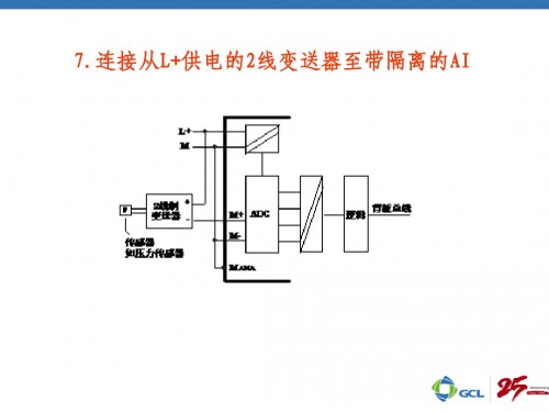 甘肅張掖西門子SM322數(shù)字量輸出模塊6ES7322-1HH01-0AA0