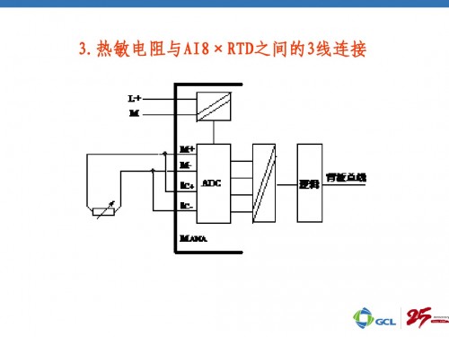 浙江寧波西門子6ES7331-7PF11-OABO