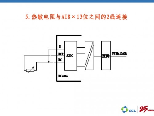 河北唐山西門子PLC（中國）西門子902-3AC00-0AA0上海騰樺