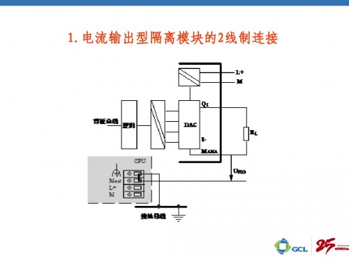 西門子PLC存儲卡6ES7953-8LJ30-0AA0