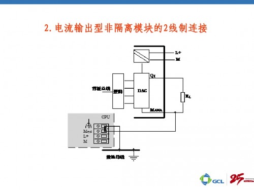 百色西門子代理商