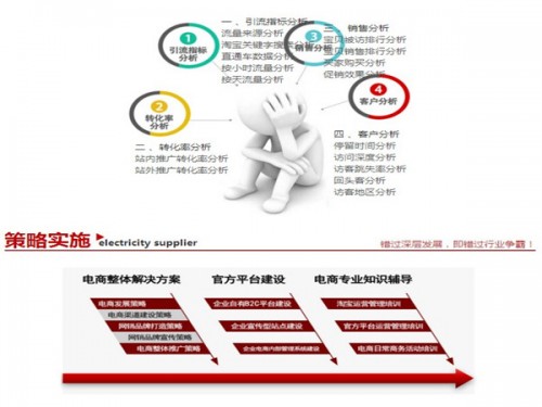 新聞：容城縣溯源系統(tǒng)在線咨詢