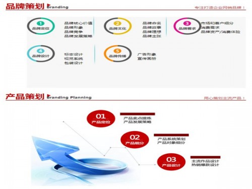 新聞：棗強(qiáng)拼多多運營公司歡迎您