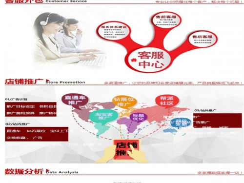 新聞：巨鹿溯源系統(tǒng)誠信商家