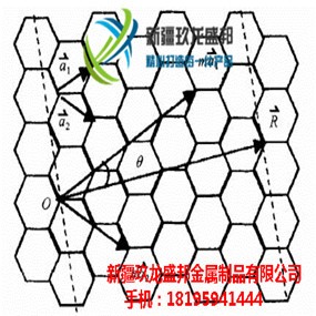 哈密高爾凡格賓網(wǎng)箱現(xiàn)貨直銷