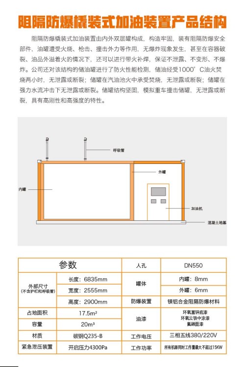 衡陽市撬裝加油機20立方電話咨詢