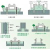 新聞；阿拉善盟高標號水泥廠家