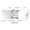 技術(shù)新聞:撫順C100高強(qiáng)無收縮灌料(質(zhì)量保證)