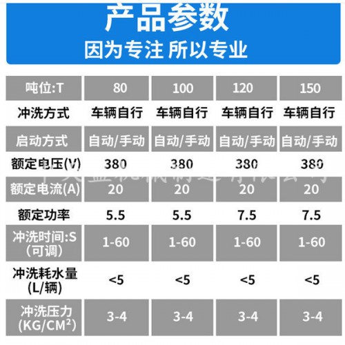 新聞呼倫貝爾攪拌站洗車機(jī)槽臺(tái)有限責(zé)任公司供應(yīng)