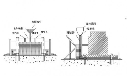 貨源充足：甘肅定西市市轄區(qū)灌漿料廠家