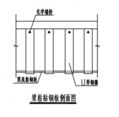 橋梁加固：福建漳州市320灌漿料廠家