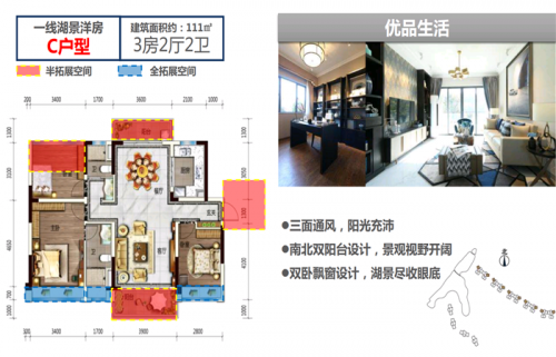 惠州惠陽哪個地段的樓盤有潛力?惠州惠陽適合買房嗎