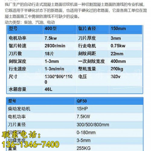 新聞（云南四川路面刻紋機J