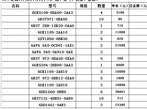 西門子6DD1684-0GD0