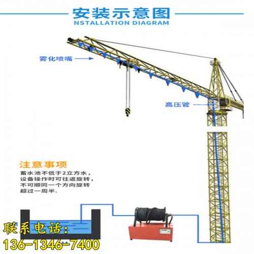 新聞（長沙工地塔吊噴淋系統(tǒng)有限責(zé)任公司供應(yīng)