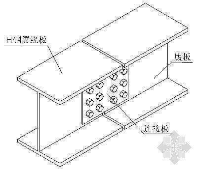 成都Q345B角鋼報價行情-「預付5%、找四川裕馗立即鎖定價格」裝完貨付尾款