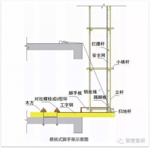 新聞:成都市熱軋?zhí)?45R鍋爐容器板-購(gòu)買(mǎi)四川鋼材、找四川裕馗立即鎖定價(jià)格