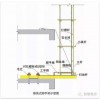 四川省角鋼一級經(jīng)銷商-「預(yù)付5%、找四川裕馗立即鎖定價格」裝完