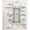 新聞:四川鋼塑復(fù)合管鋼材價(jià)格‘四川裕馗鋼材倉(cāng)庫(kù)出貨’