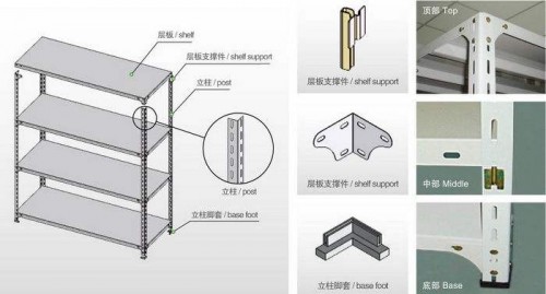 四川H型鋼廠家直銷-「零預(yù)付定金、找四川裕馗鎖定價格」裝完貨付全款