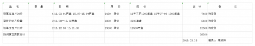 通化(收購(gòu)-回收）冬蟲夏草丨通化回收蟲草含片