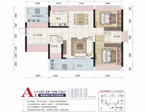 惠州大亞灣悅園價(jià)格表有嗎?適不適和居住,投資前景呢消息