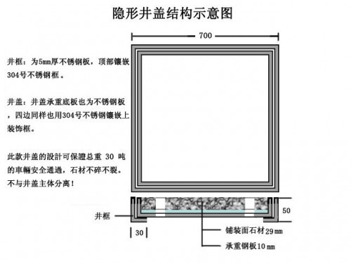 蘭溪不銹鋼隱形井蓋——廠家歡迎您