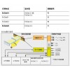 新聞:海德漢光柵尺優(yōu)質(zhì)服務(wù)-海德漢光柵尺廠家直批(推薦商家)