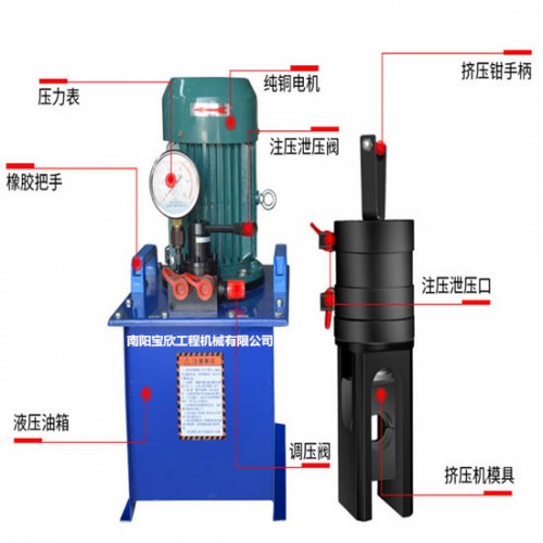 2019價格：河南鄭州鋼筋冷擠壓機連接工藝